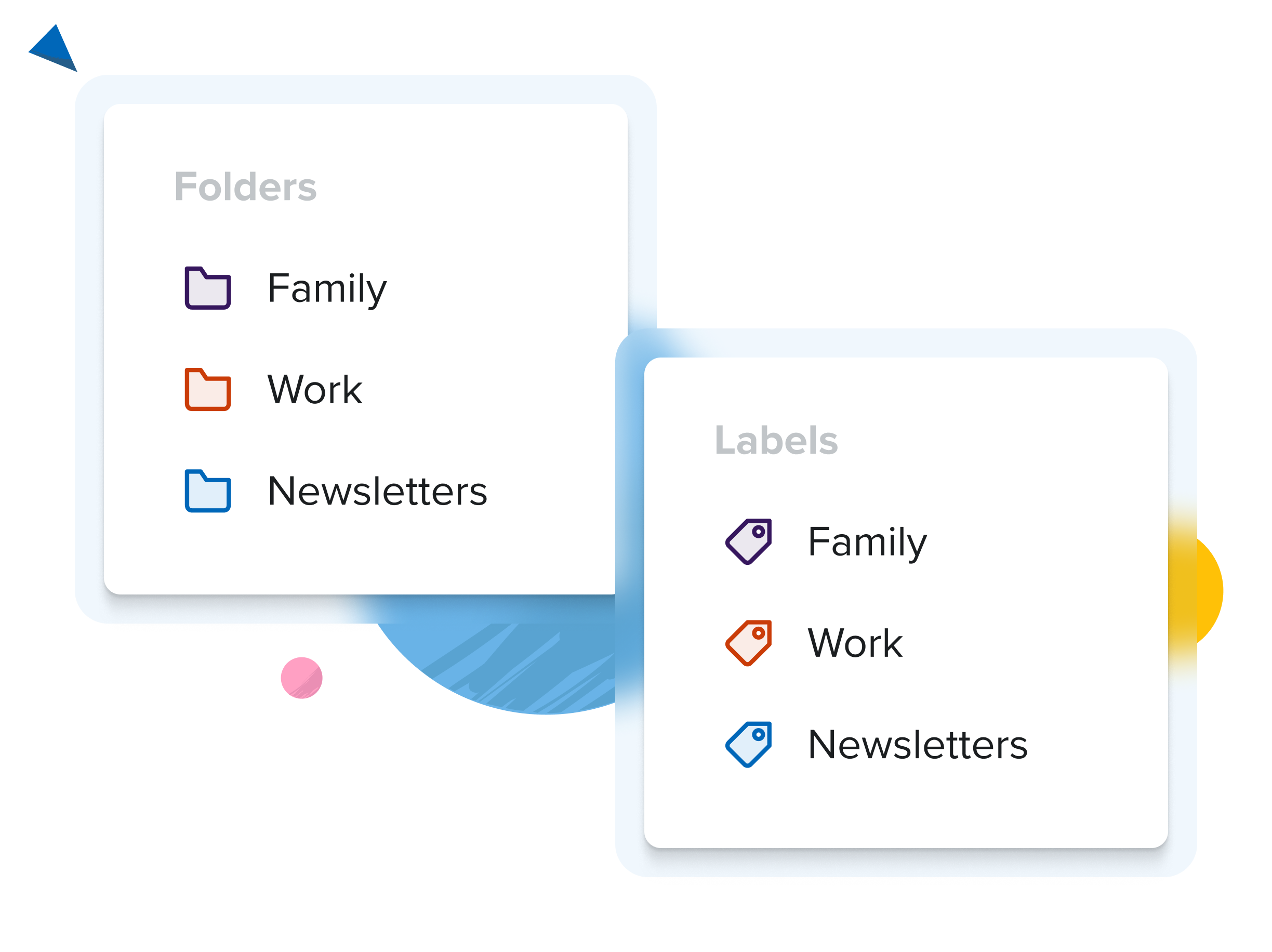 A decorative image showing examples of email addresses with custom domains, including: you@yourcompany.com, ed@yourcompany.com, hannah@yourcompany.com, sales@yourcompany.com
